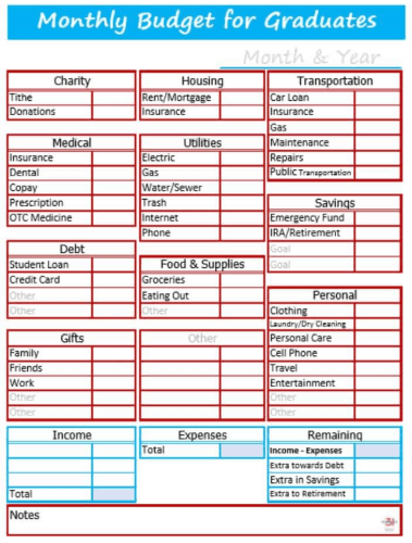 27 Free Printable Budget Templates To Use In 2024!