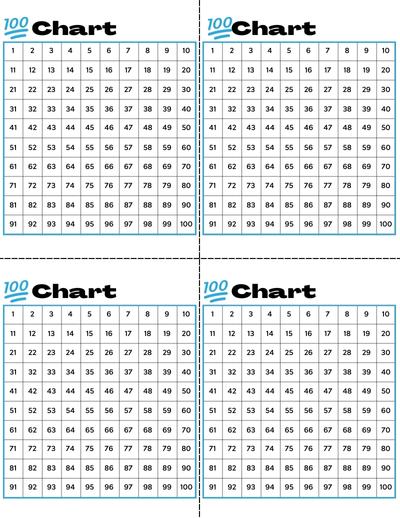 printable hundreds chart 4 per page