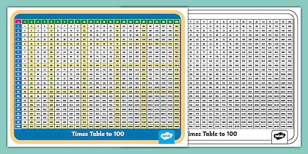 100 Times Table Multiplication Chart | Printable Math Aid