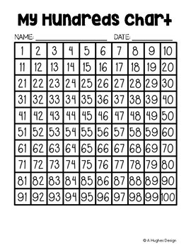 FREE Hundreds Chart Printables: 100 and 120 by Ashley Hughes Design