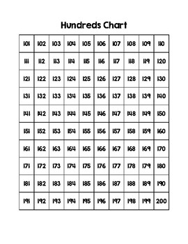 Hundreds Chart Freebie {1-100 &  101-200} by Kayla Phipps | TPT