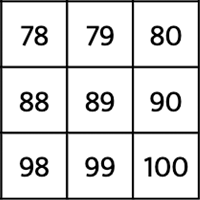 printable hundreds chart to 200