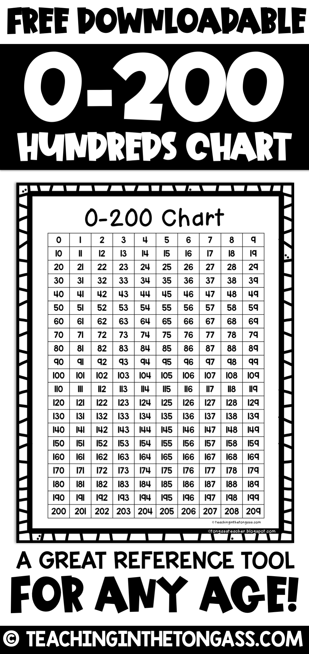 0-200 Chart Hundreds chart - Worksheets Library 0-200-chart-hundreds-chart-worksheets-library