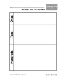 printable hundreds tens and ones chart