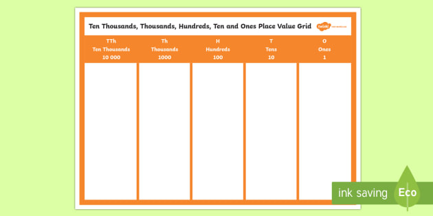 printable hundreds tens and ones chart