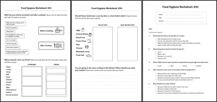 Food Hygiene Worksheets for Children in KS1, KS2 &  KS3