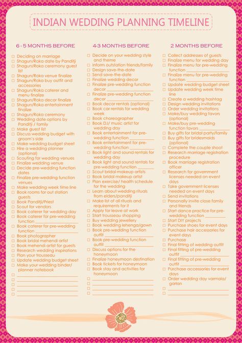 printable indian wedding planning checklist