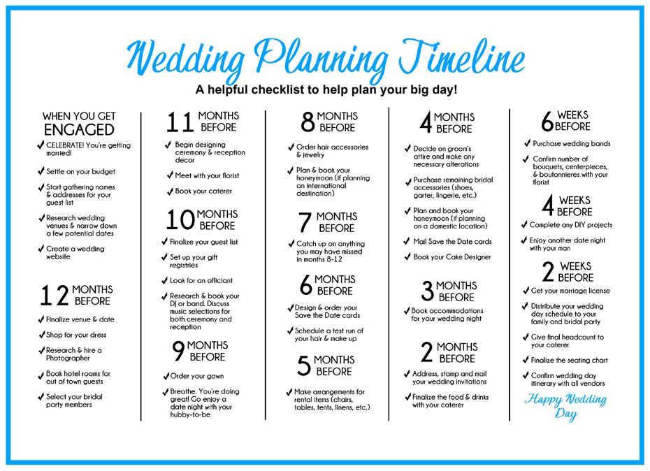 printable indian wedding planning checklist