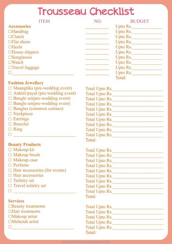 Ultimate Guide To Help You Set Up Your Wedding Trousseau!