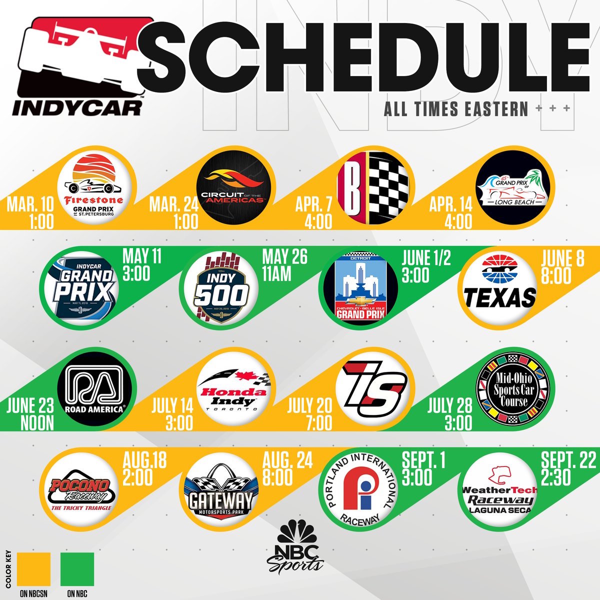 IndyCar announces NBC Sports TV schedule | RACER