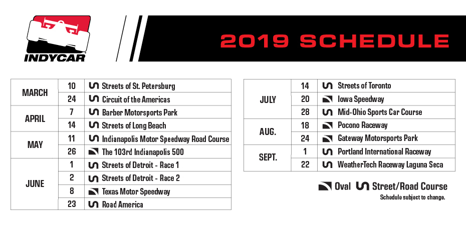 Circuit of the Americas joins 17-race INDYCAR schedule in 2019