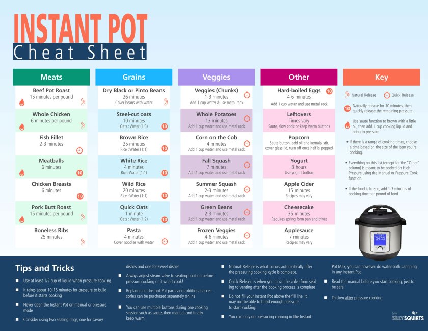 printable instant pot recipes