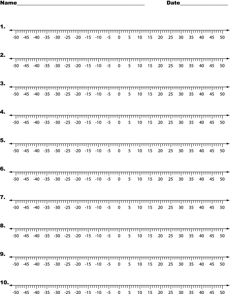 Number Line, -50 to 50 | ClipArt ETC