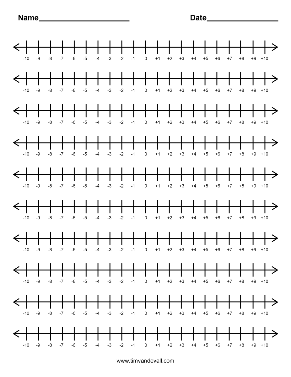 printable-integer-number-line - Tims Printables