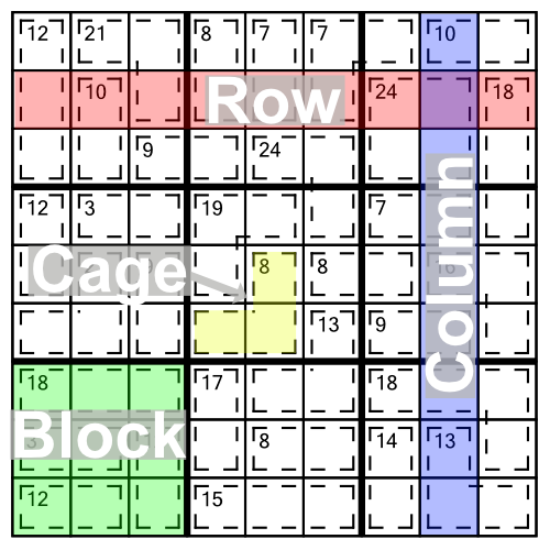 printable intermediate killer sudoku