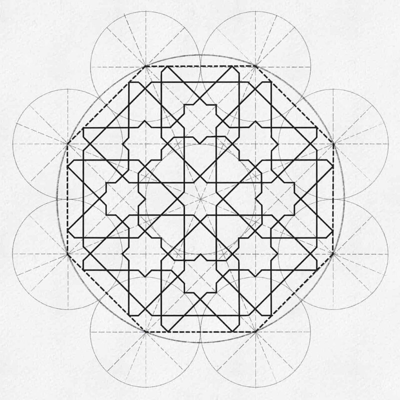 Free geometry tutorials - Sandy Kurt