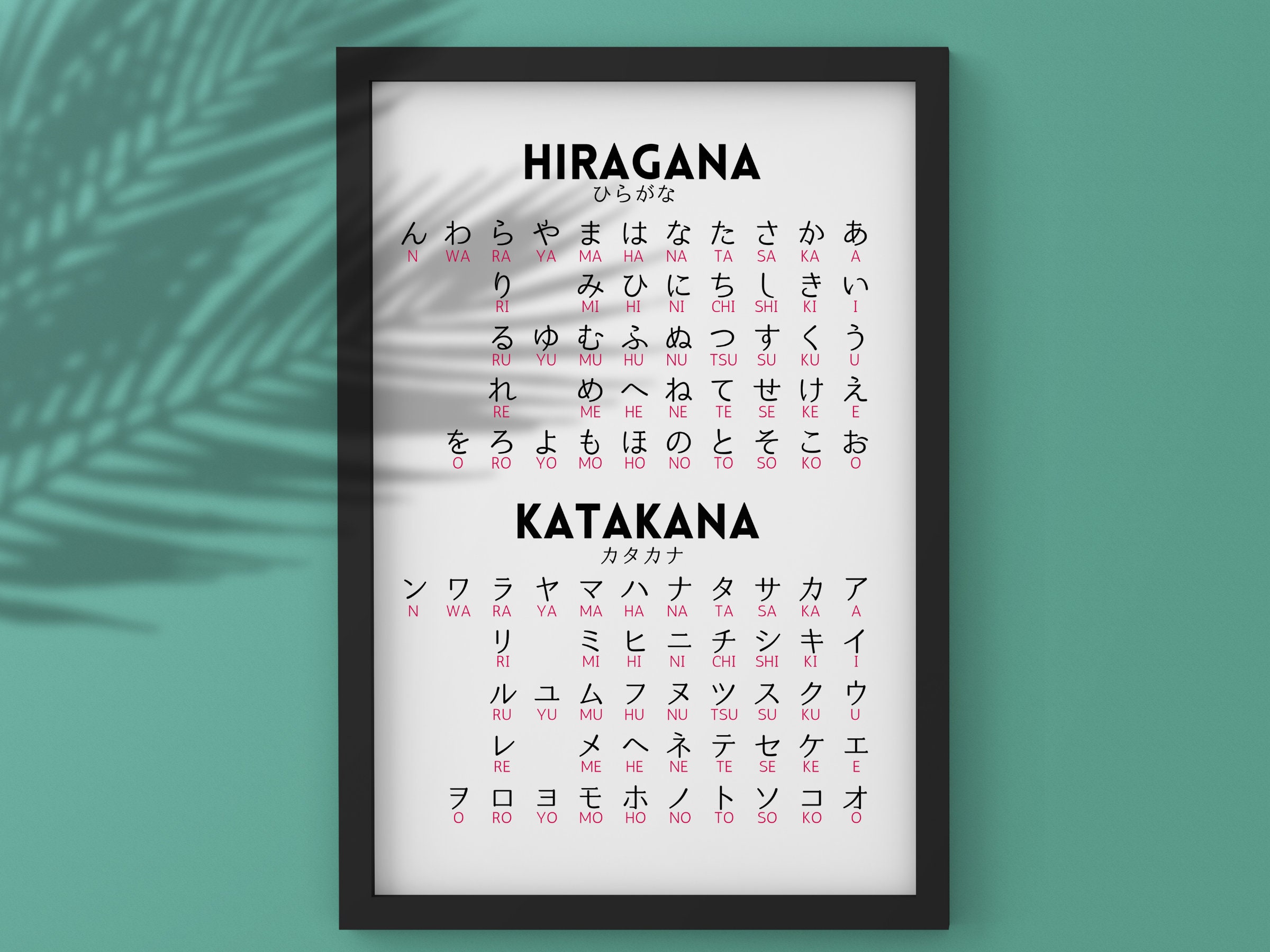 Alphabet Japonais Hiragana Et Katakana Hiragana And Katakana Chart