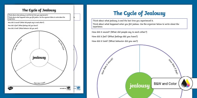 The Cycle of Jealousy Activity Sheet (teacher made) - Twinkl