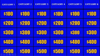 Jeopardy template | TPT