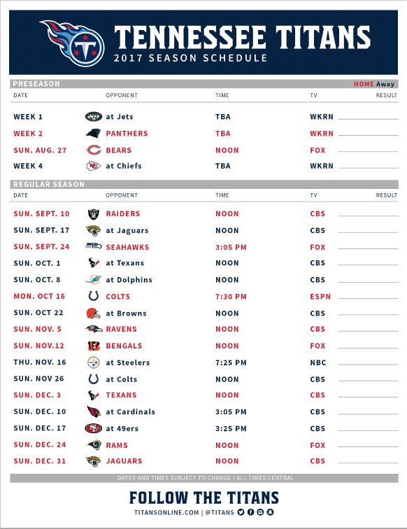 New York Jets Free Agents 2022: Will the Jets re-sign two key ...