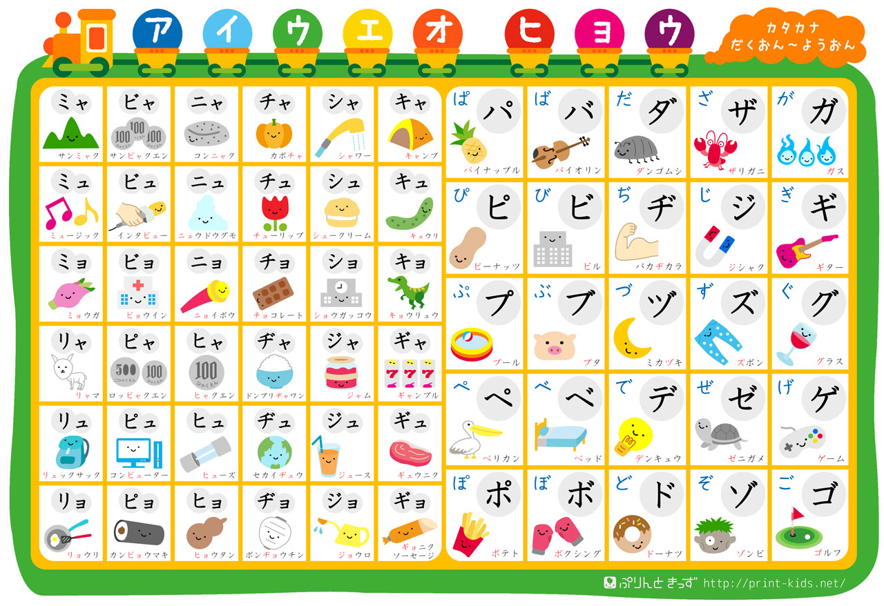 Worlds Best Hiragana and Katakana Charts - Risu Press