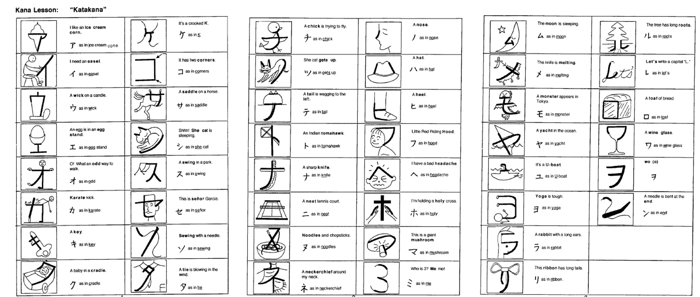 Katakana Chart Part 1 Ver. 2 By Treacherouschevalier On Deviantart 1BF