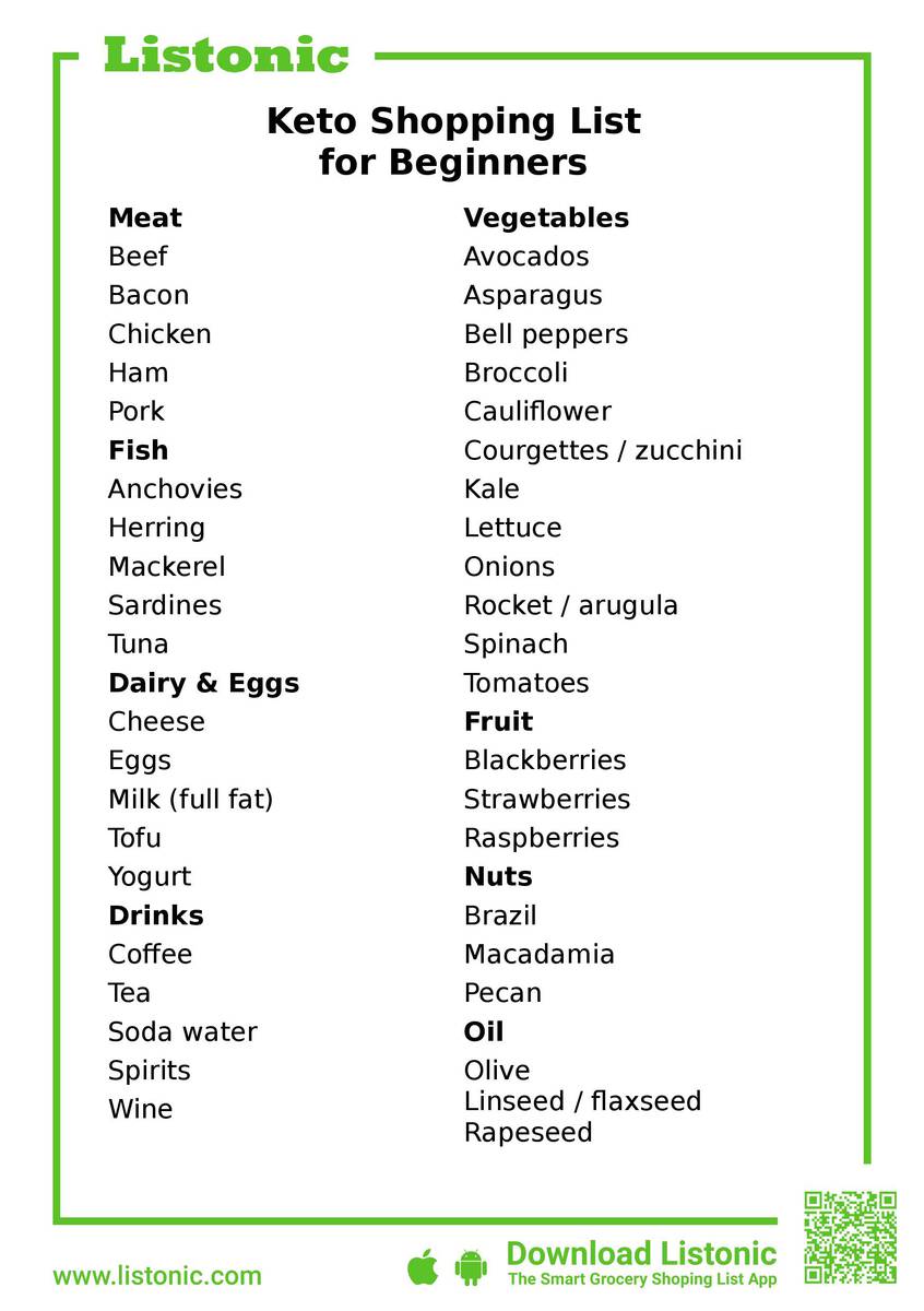 Keto Shopping List For Beginners to Start Losing Weight! - Listonic