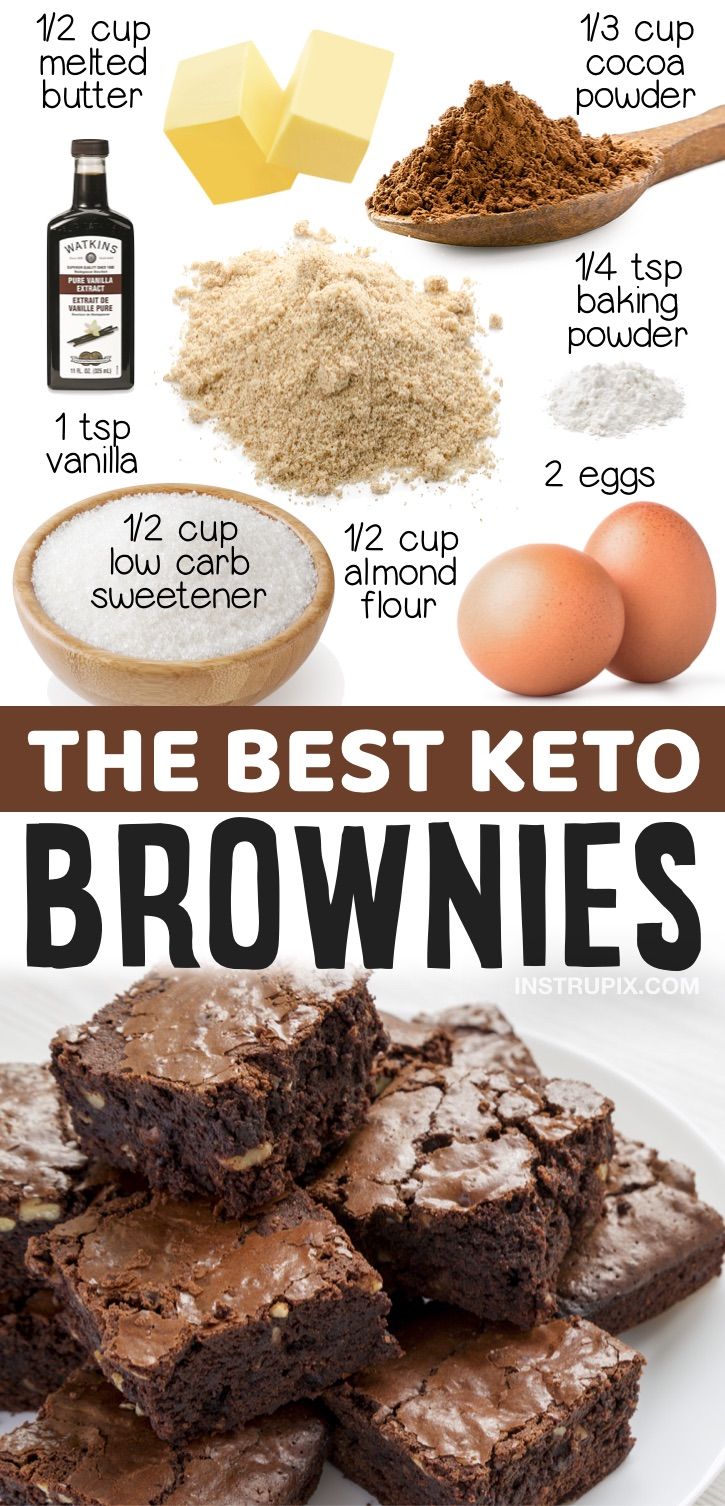 86 Keto Desserts ideas in 2024 | low carb desserts, keto dessert ...