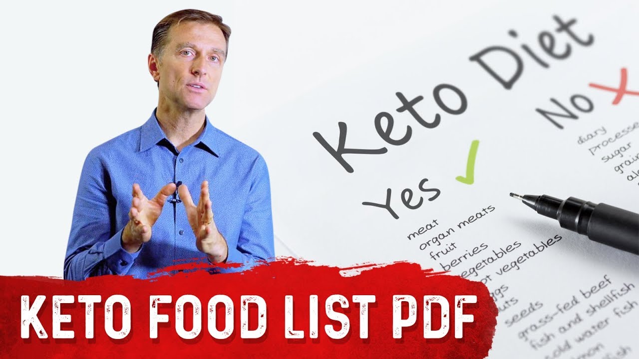 printable keto diet shopping list
