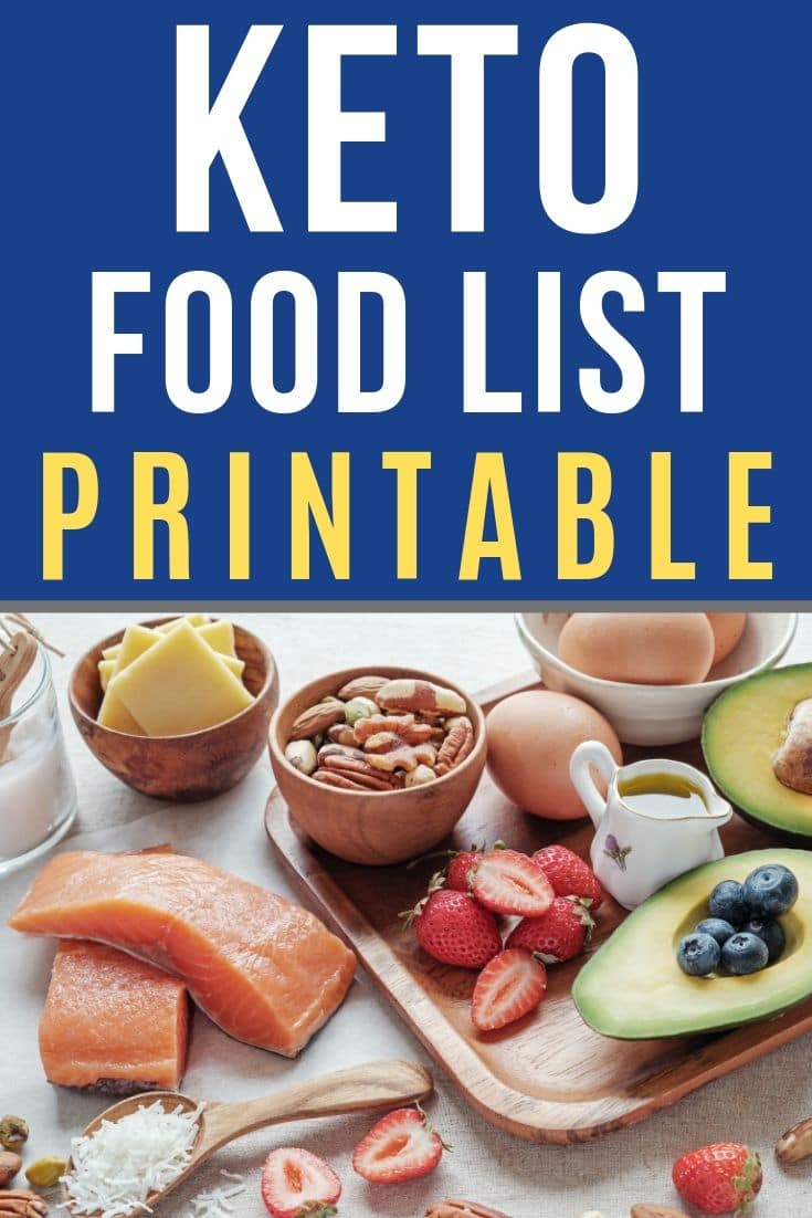 printable keto diet shopping list