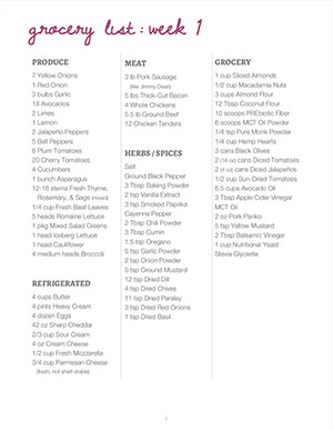 Keto Meal Plan &  Grocery List - FREE Keto Plan with Shopping Lists