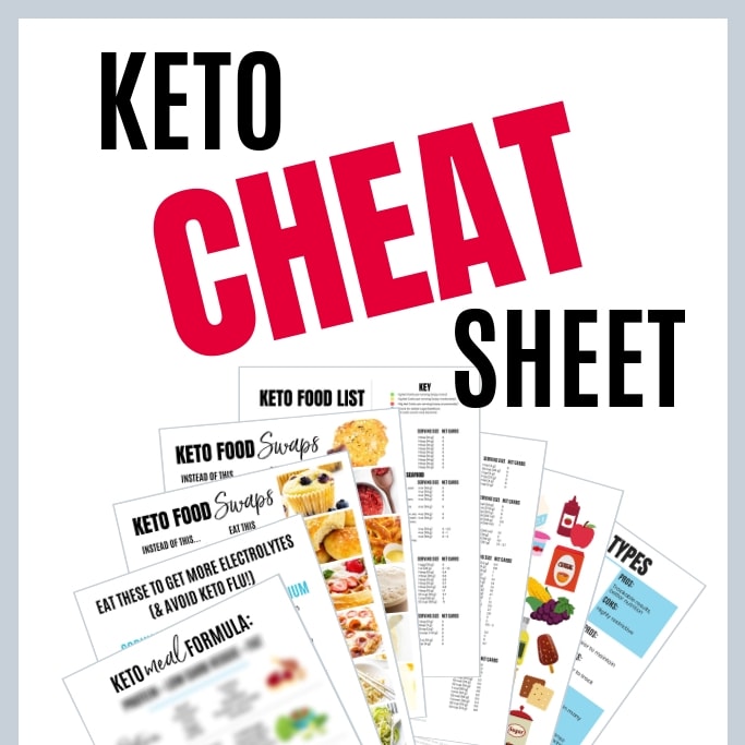 printable keto meals