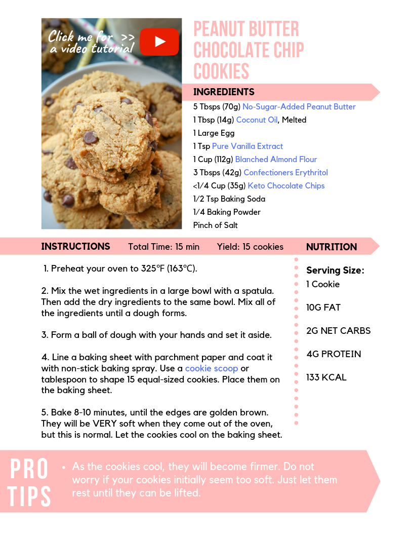 Carb Managers Keto Diet Cookbook | Carb Manager
