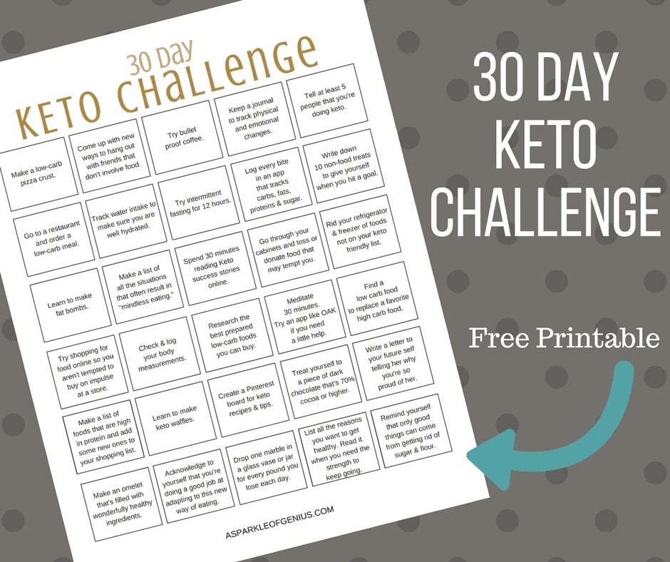 Free printable 30 day keto challenge: PDF printable