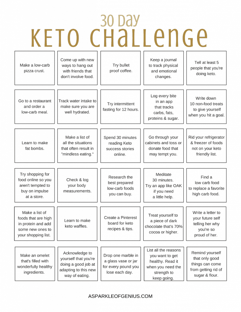 Free printable 30 day keto challenge: PDF printable
