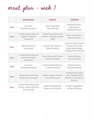 printable keto recipes