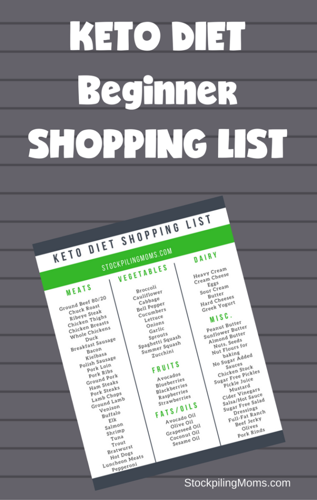 Keto Diet Beginner Shopping List - STOCKPILING MOMS™