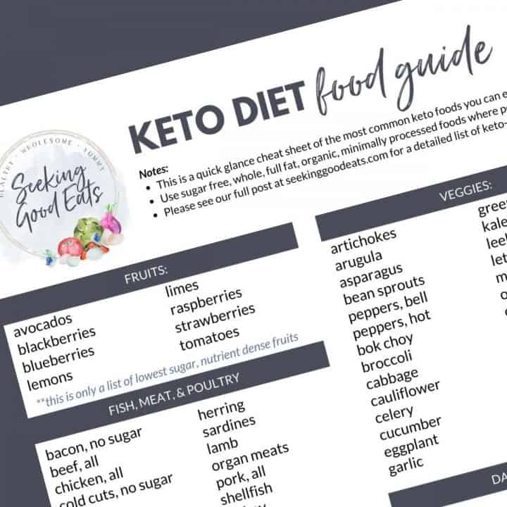 Printable Keto Food List PDF | Seeking Good Eats