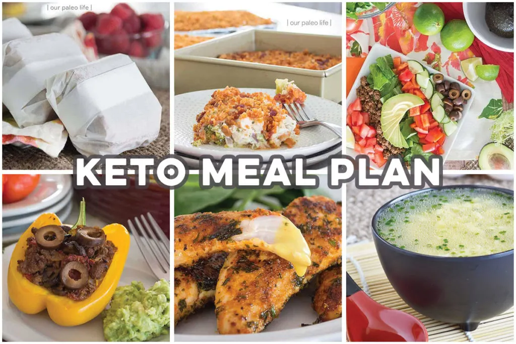 Keto Meal Plan &  Grocery List - FREE Keto Plan with Shopping Lists