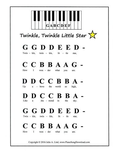 printable keyboard music sheets with letters