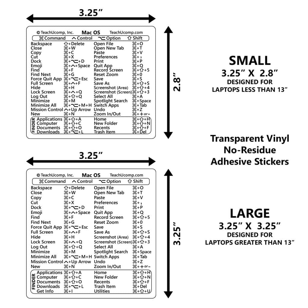 Computer Shortcuts Printable Sheet - Worksheets Library for Free Printable Mac Keyboard Shortcuts Cheat Sheet