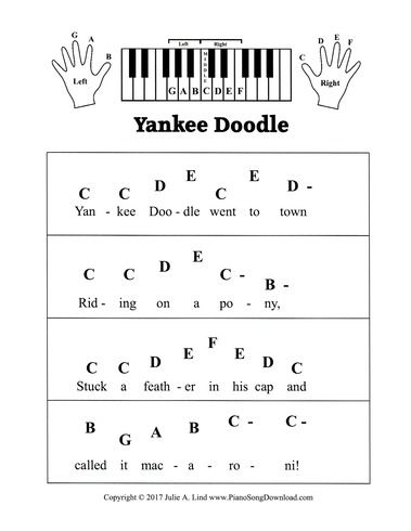 printable keyboard songs for beginners