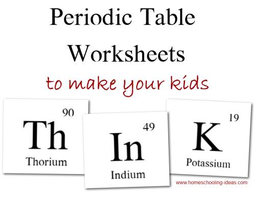 Free Printable Periodic Table Worksheets and Charts