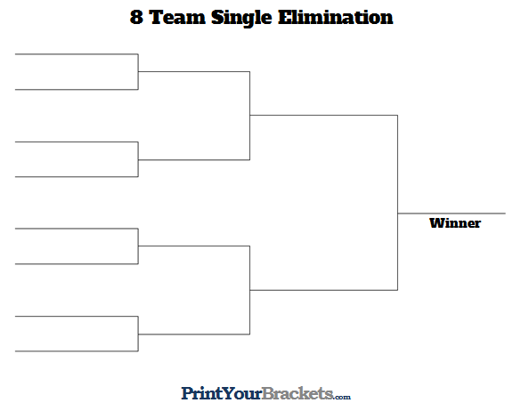 8 Team Single Elimination Printable Tournament Bracket