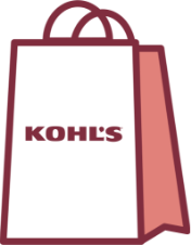 printable kohls coupons december 2017