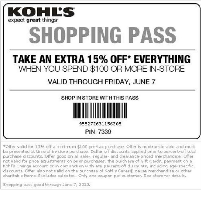 printable kohls coupons nov 2017