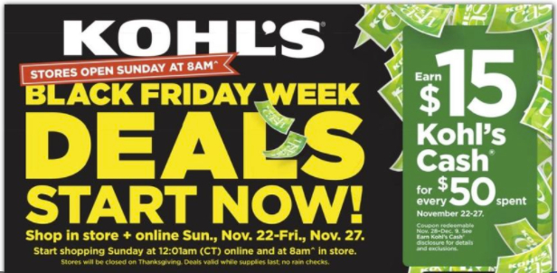 printable kohls coupons november 2017