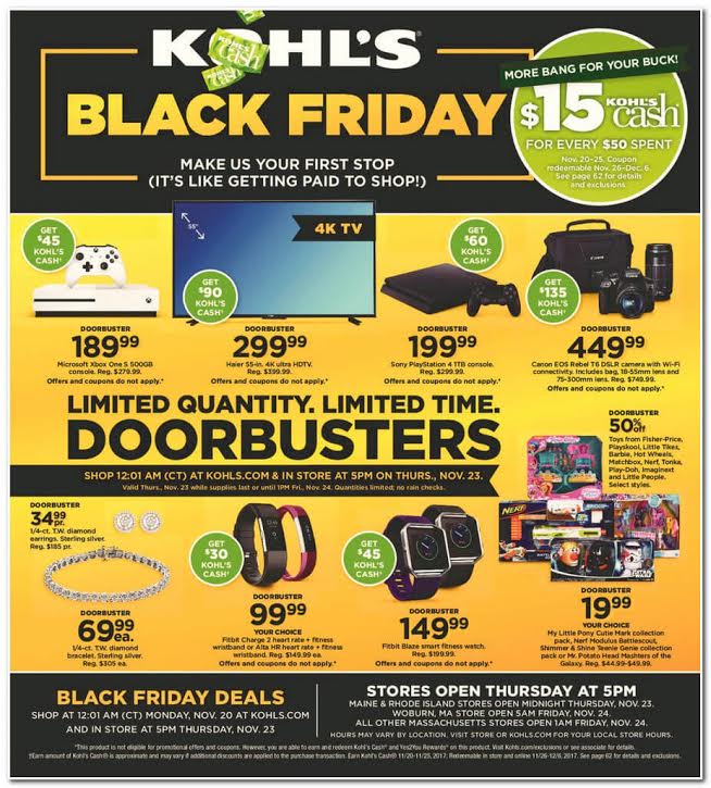 printable kohls coupons october 2017