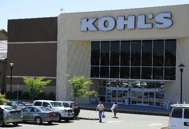 printable kohls coupons october 2017