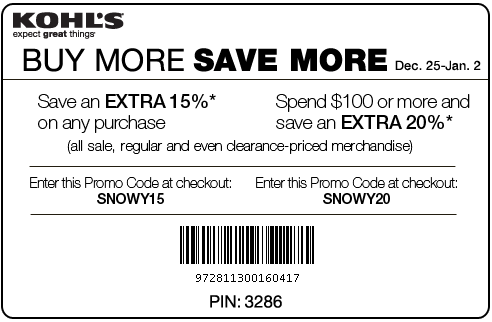 printable kohls coupons october 2017